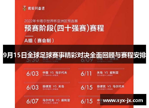 9月15日全球足球赛事精彩对决全面回顾与赛程安排